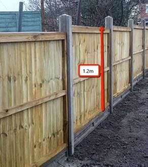 Fitting Fence Post Extensions Above Concrete Posts .